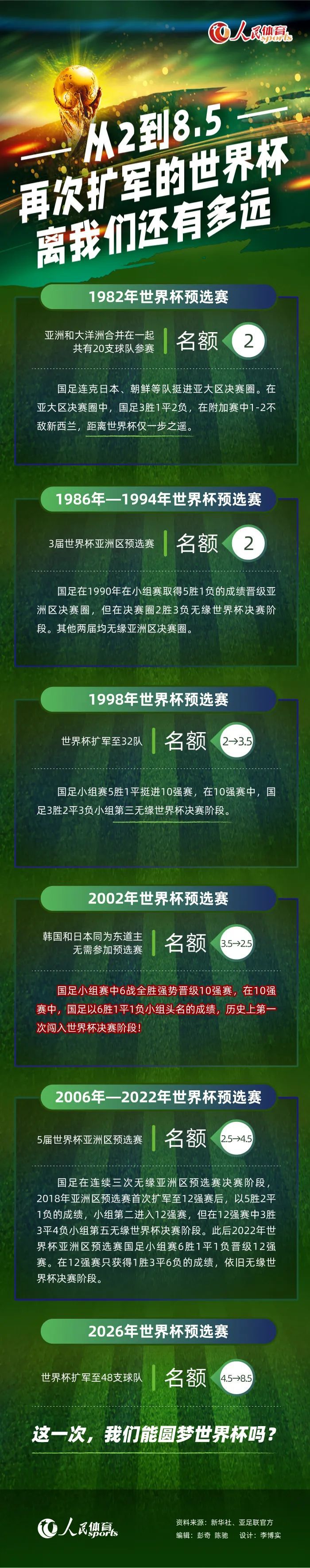 如果我们想赢得比赛，那我们必须创造机会并把握住，否则我们无法获胜，这一点很清楚。